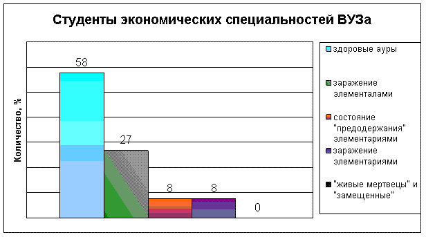 ris1