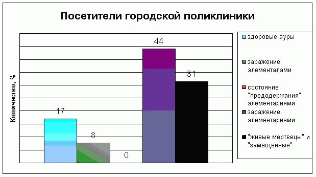 ris1