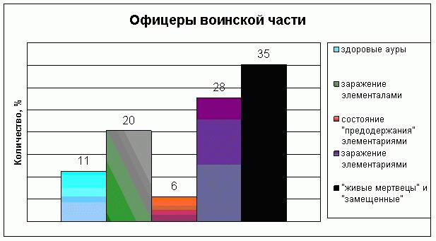 ris1