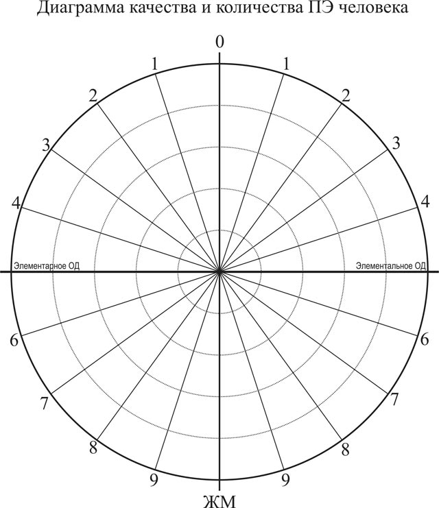 ris8